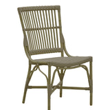 Silla Piano Sin Brazos